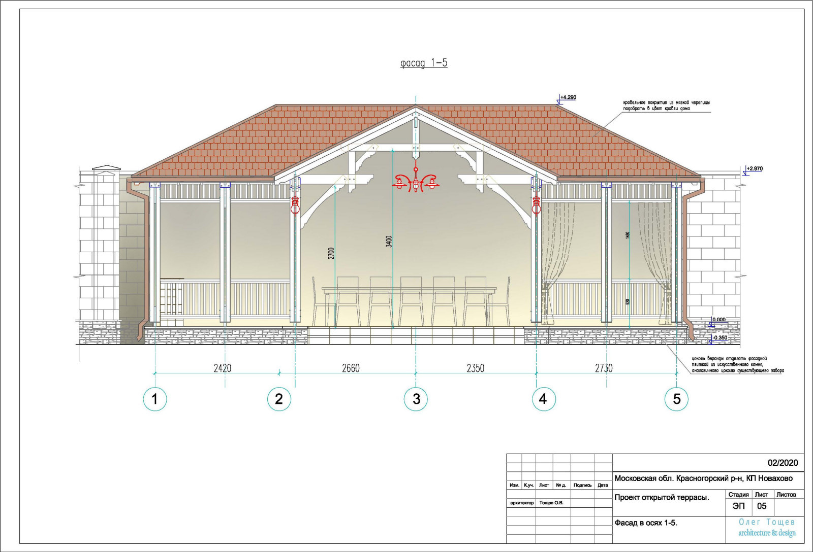 Главный фасад террасы.