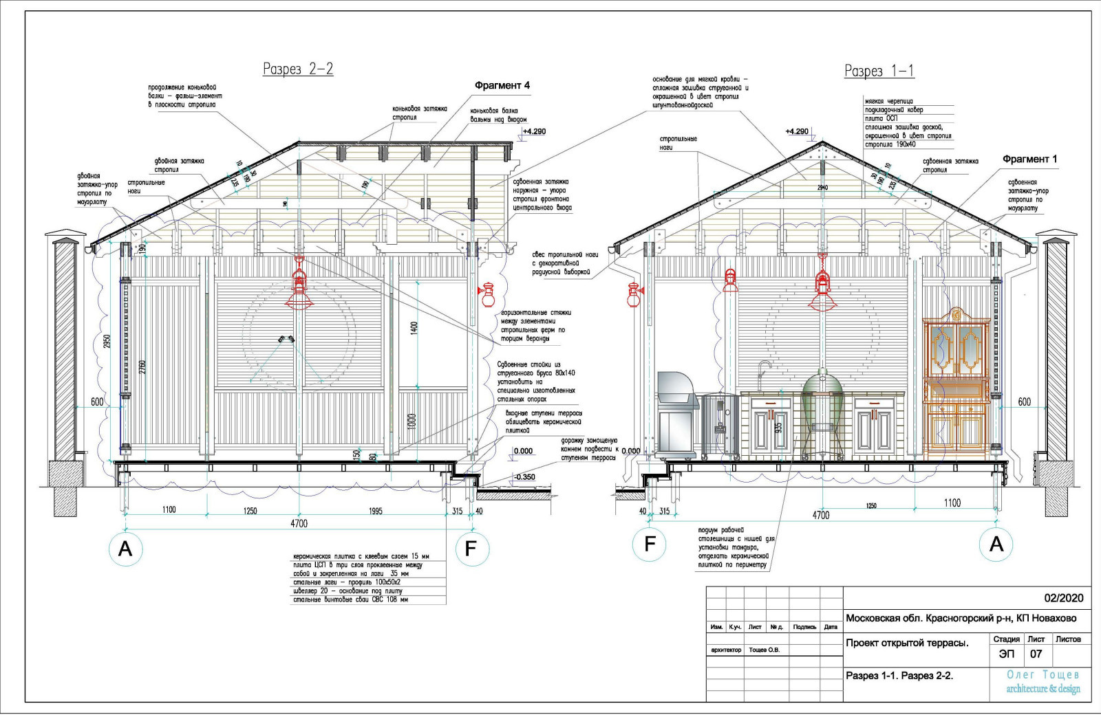 Основные поперечные сечения.