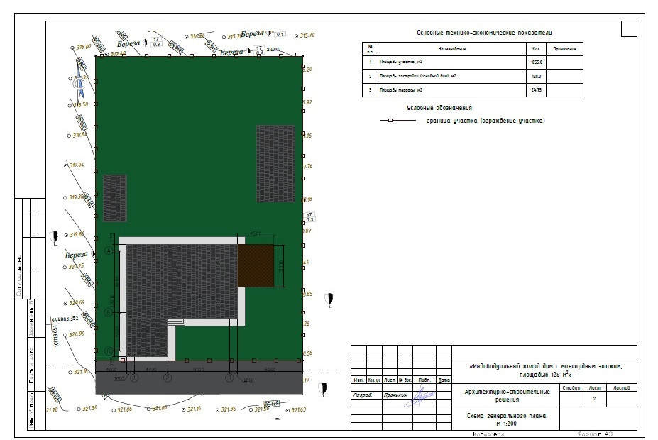 Индивидуальный жилой дом с мансардным этажом, площадью 128 м2