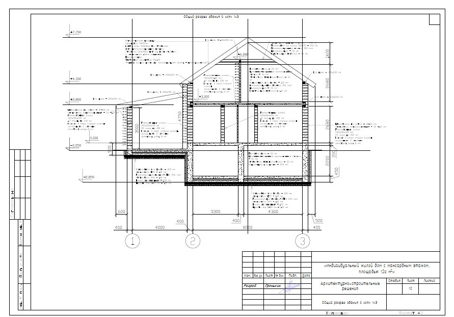 Индивидуальный жилой дом с мансардным этажом, площадью 128 м2