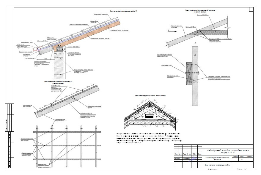 Индивидуальный жилой дом с мансардным этажом, площадью 128 м2