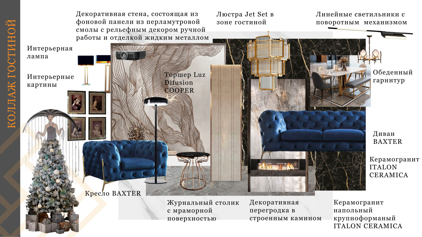 Обложка проекта: ЖК "Жизнь на Плющике " 170 м2