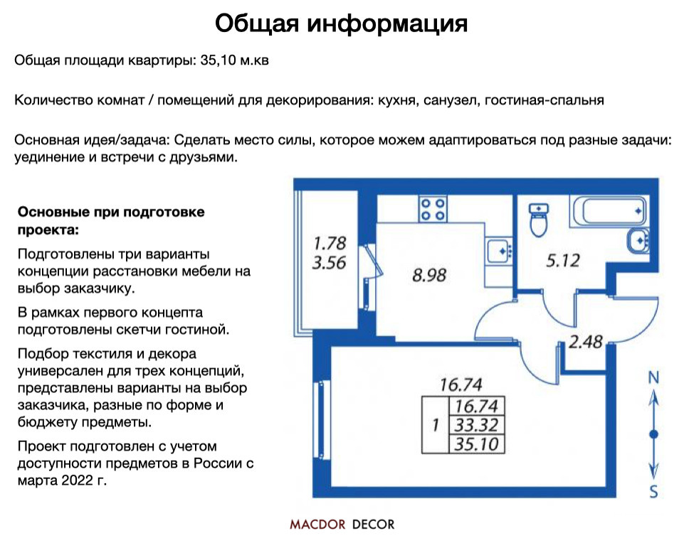 Проект "Место силы"