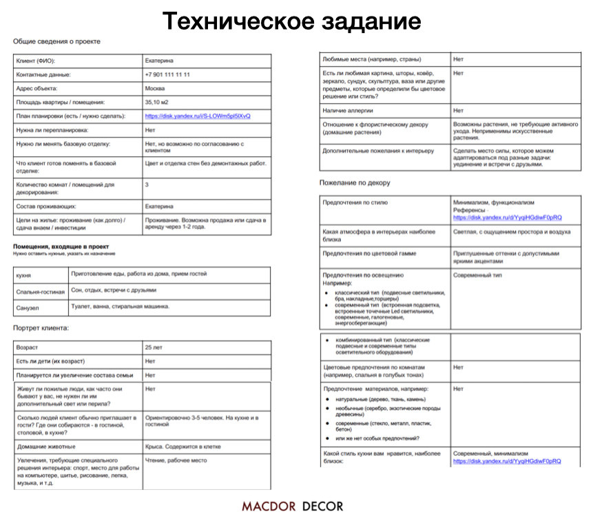 Проект "Место силы"
