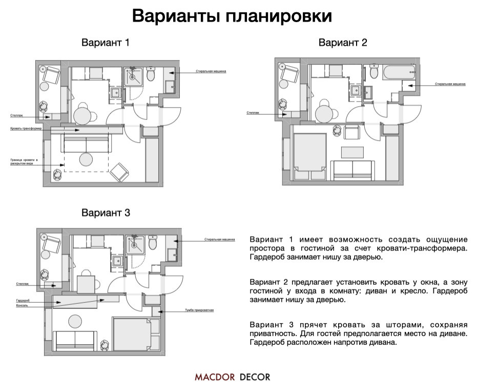 Проект "Место силы"