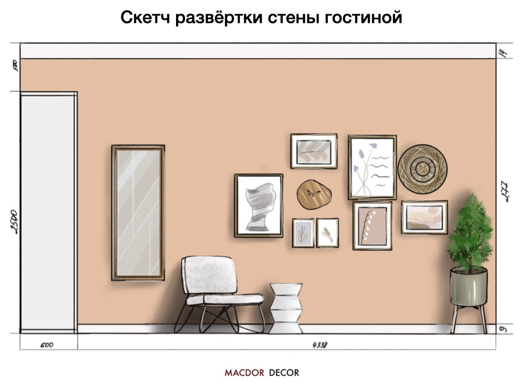 Проект "Место силы"