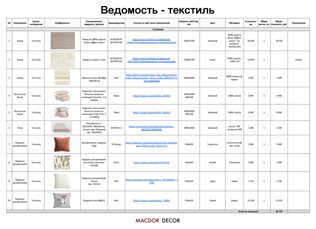 Проект "Место силы"