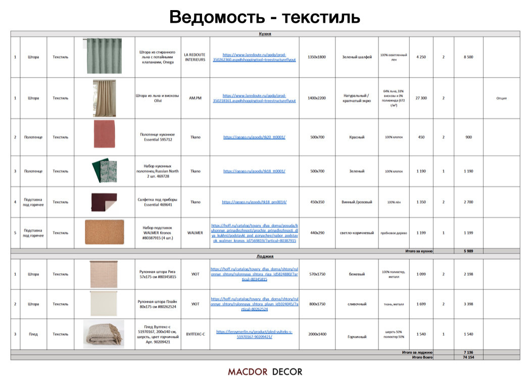 Проект "Место силы"