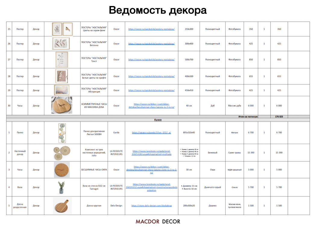 Проект "Место силы"