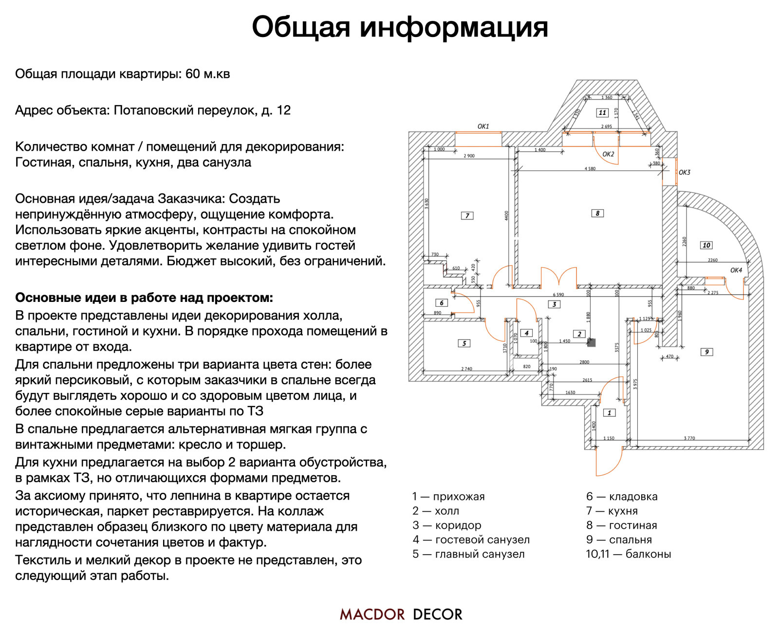 Проект "Дедушкино наследство"