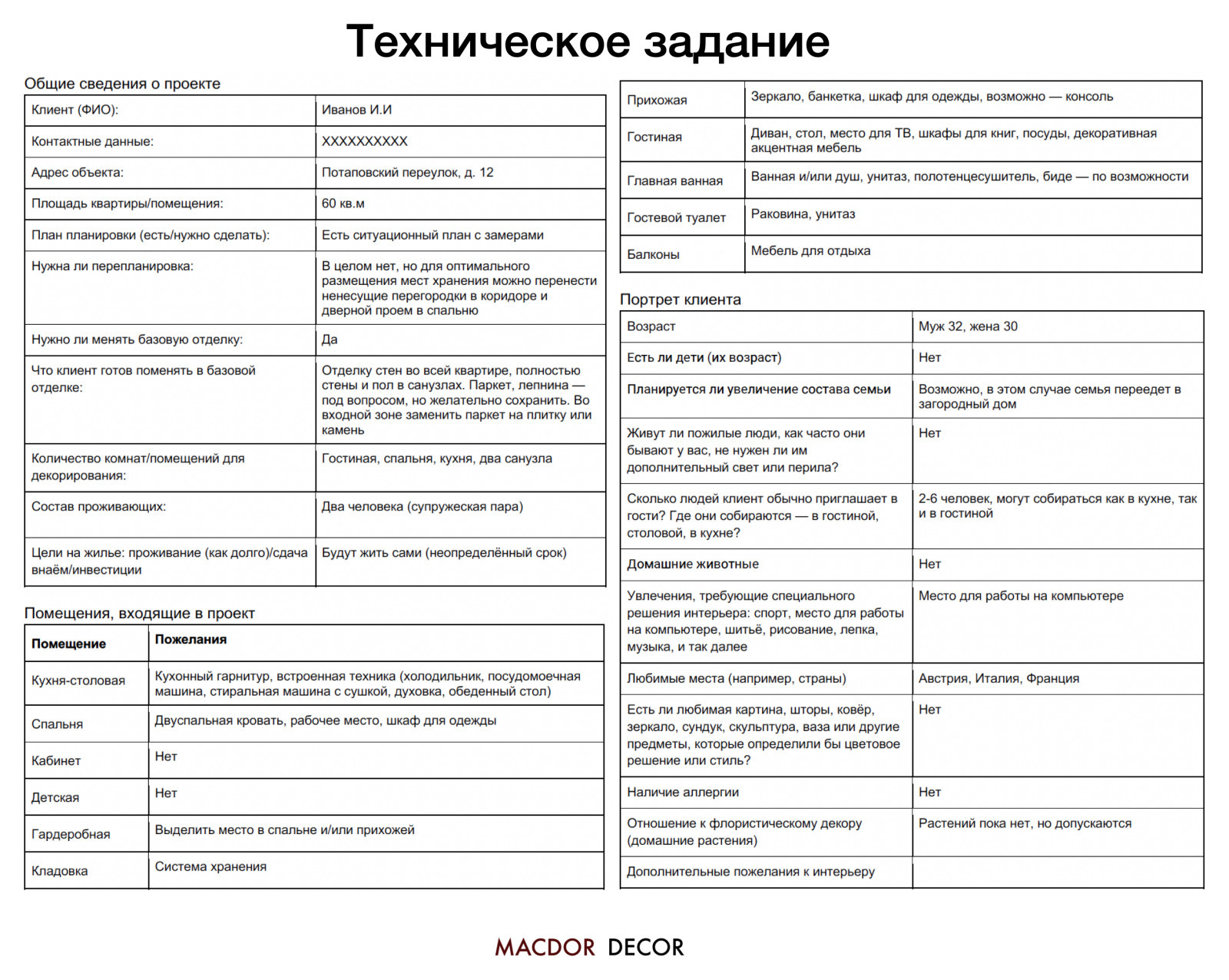 Проект "Дедушкино наследство"