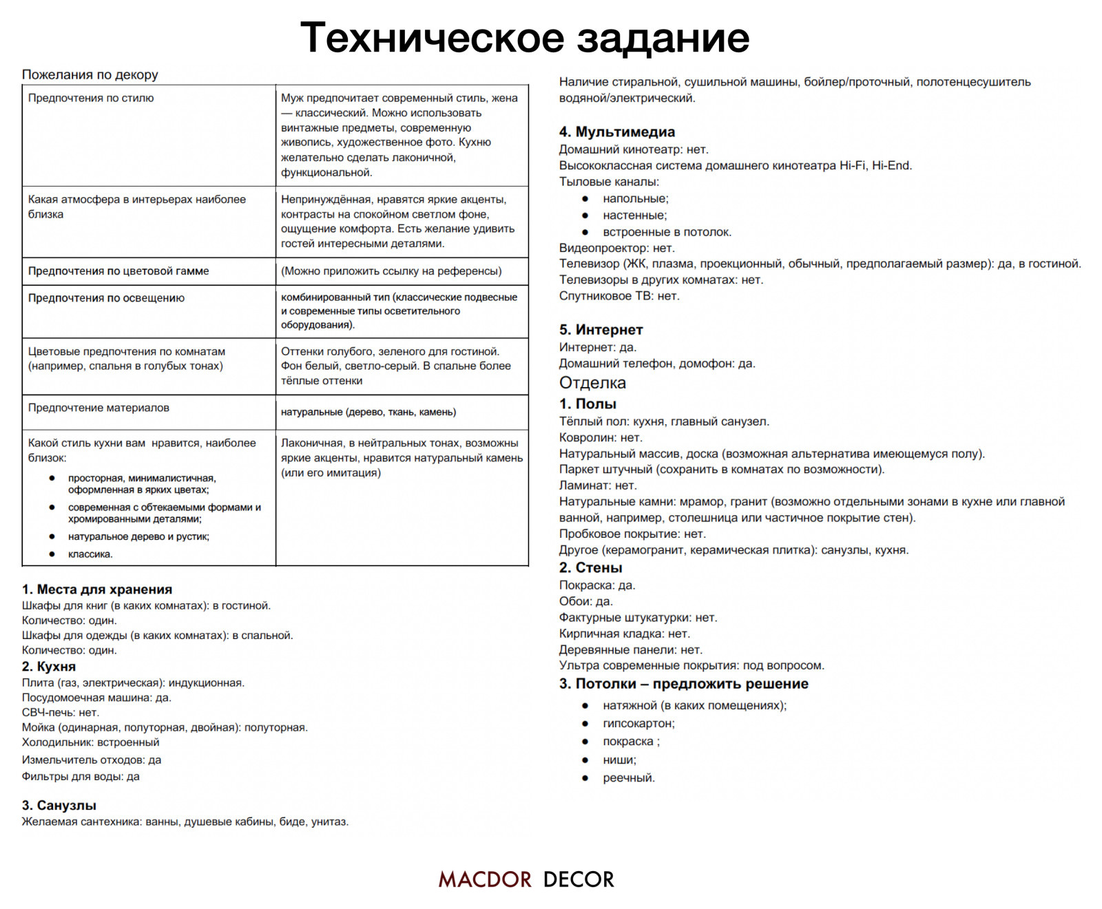 Проект "Дедушкино наследство"