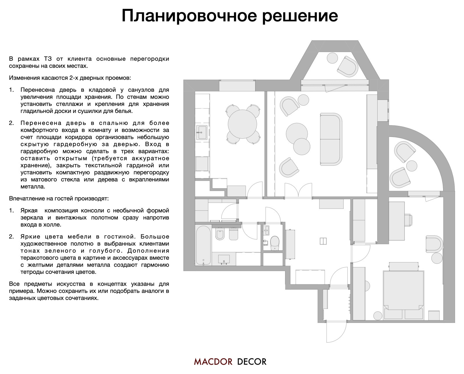 Проект "Дедушкино наследство"