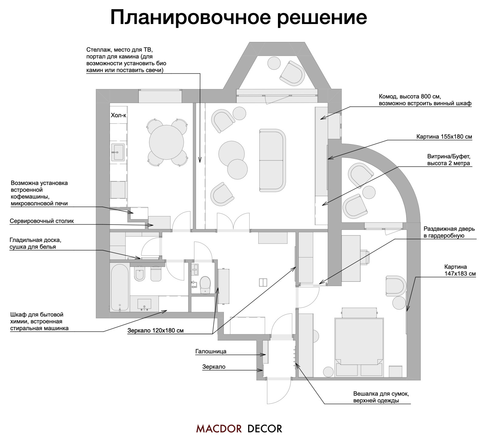 Проект "Дедушкино наследство"