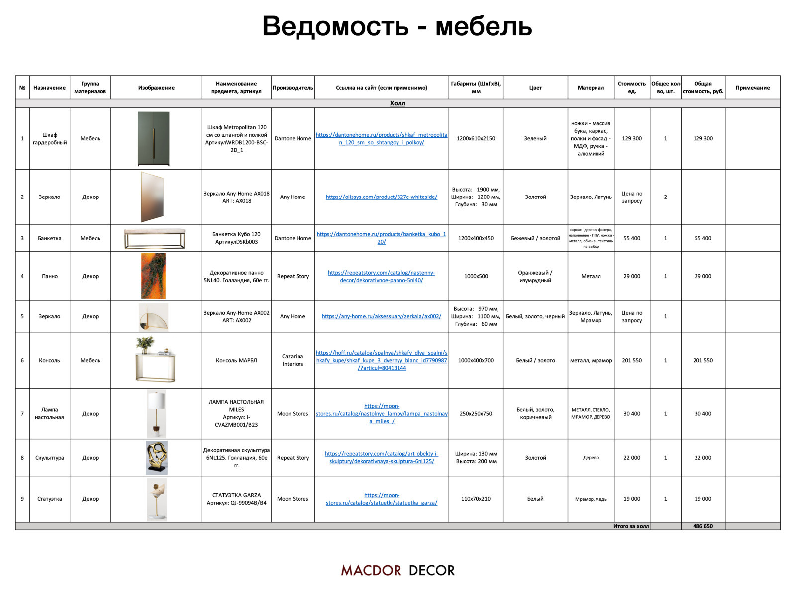 Проект "Дедушкино наследство"
