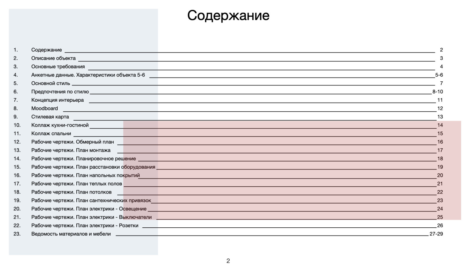 Проект "Брутальный романтизм"