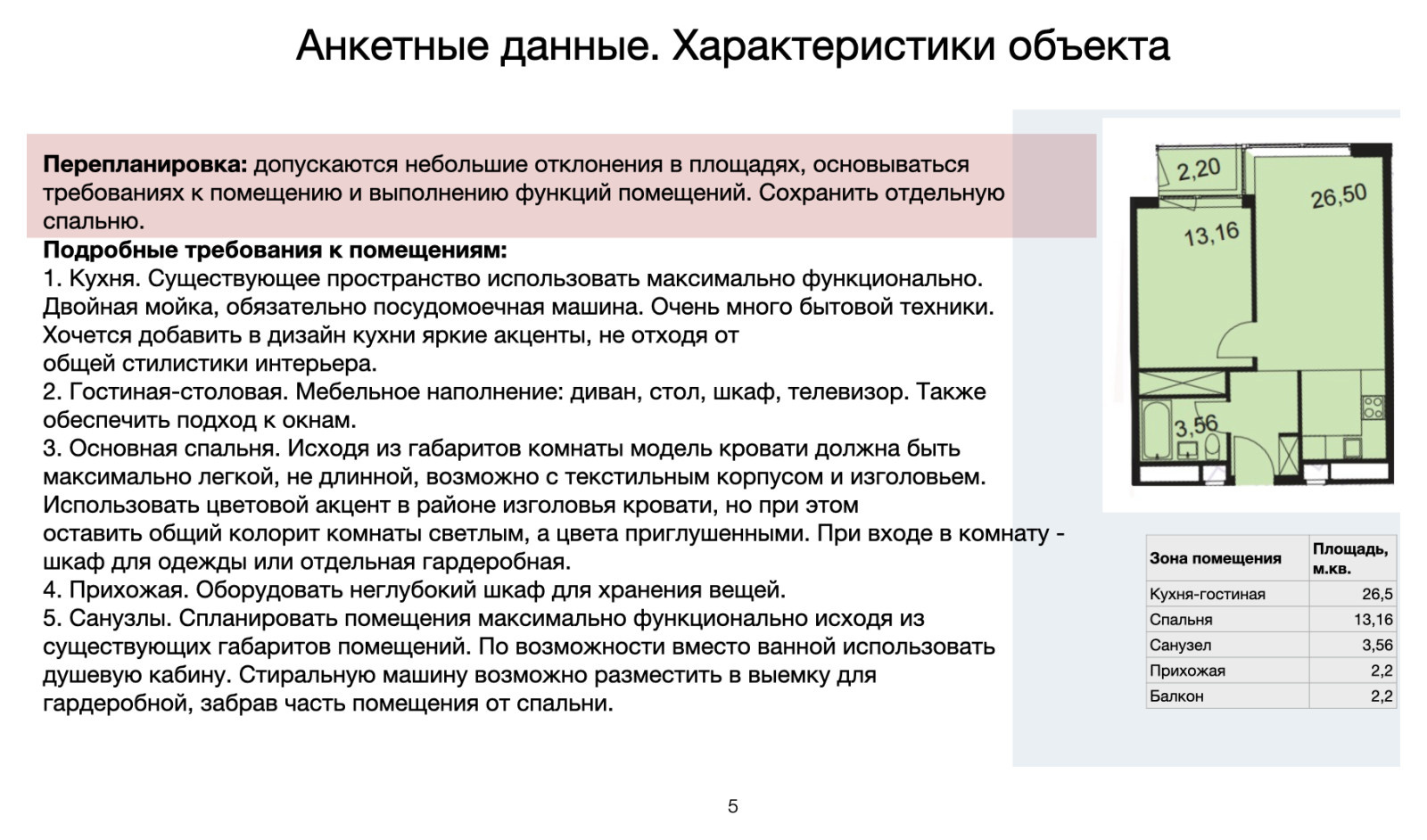 Проект "Брутальный романтизм"