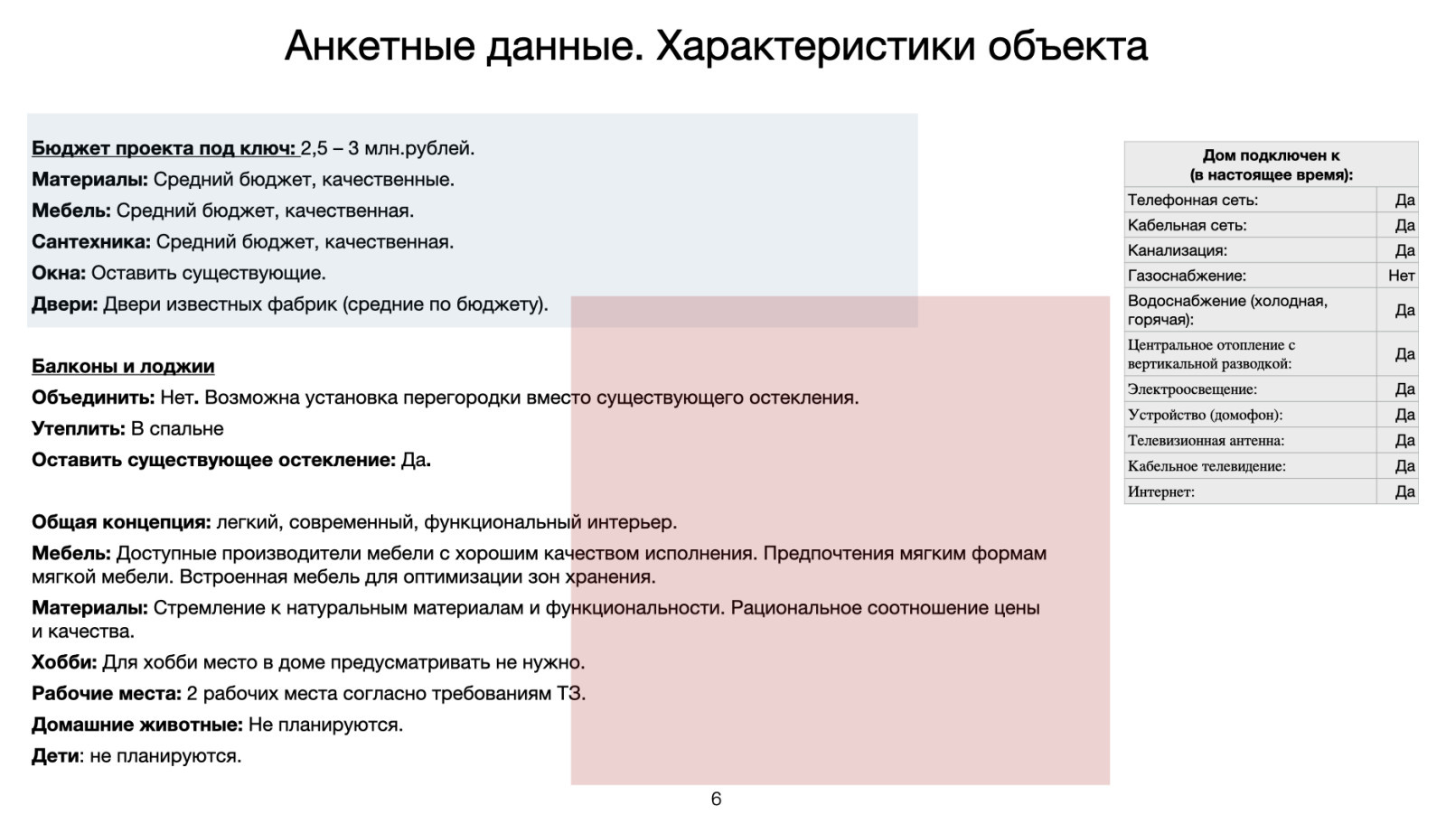 Проект "Брутальный романтизм"