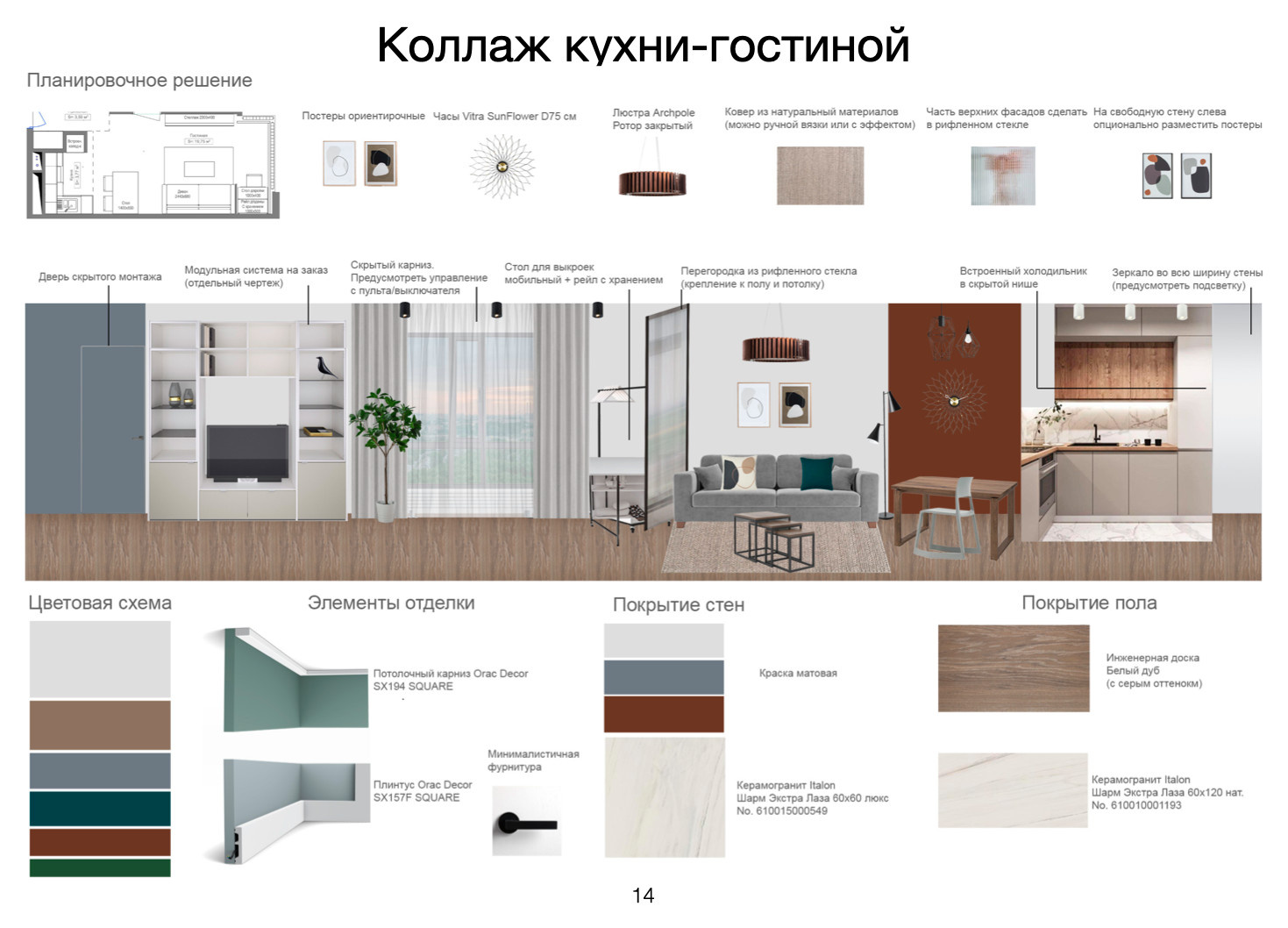 Проект "Брутальный романтизм"