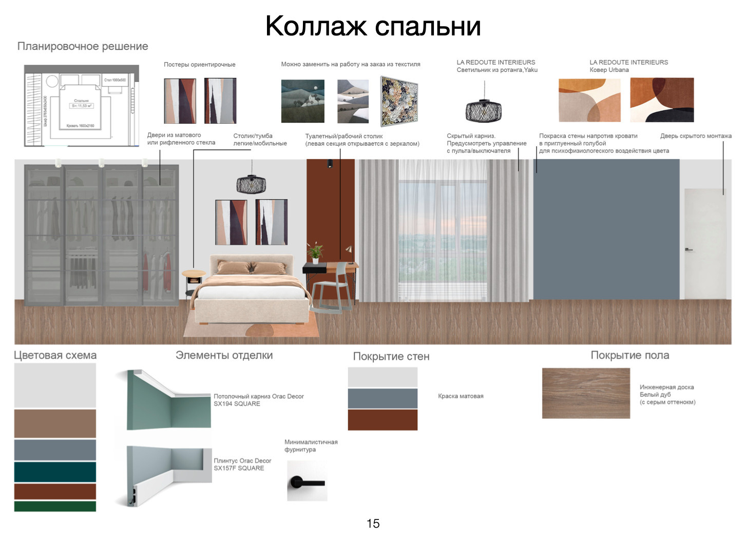 Проект "Брутальный романтизм"