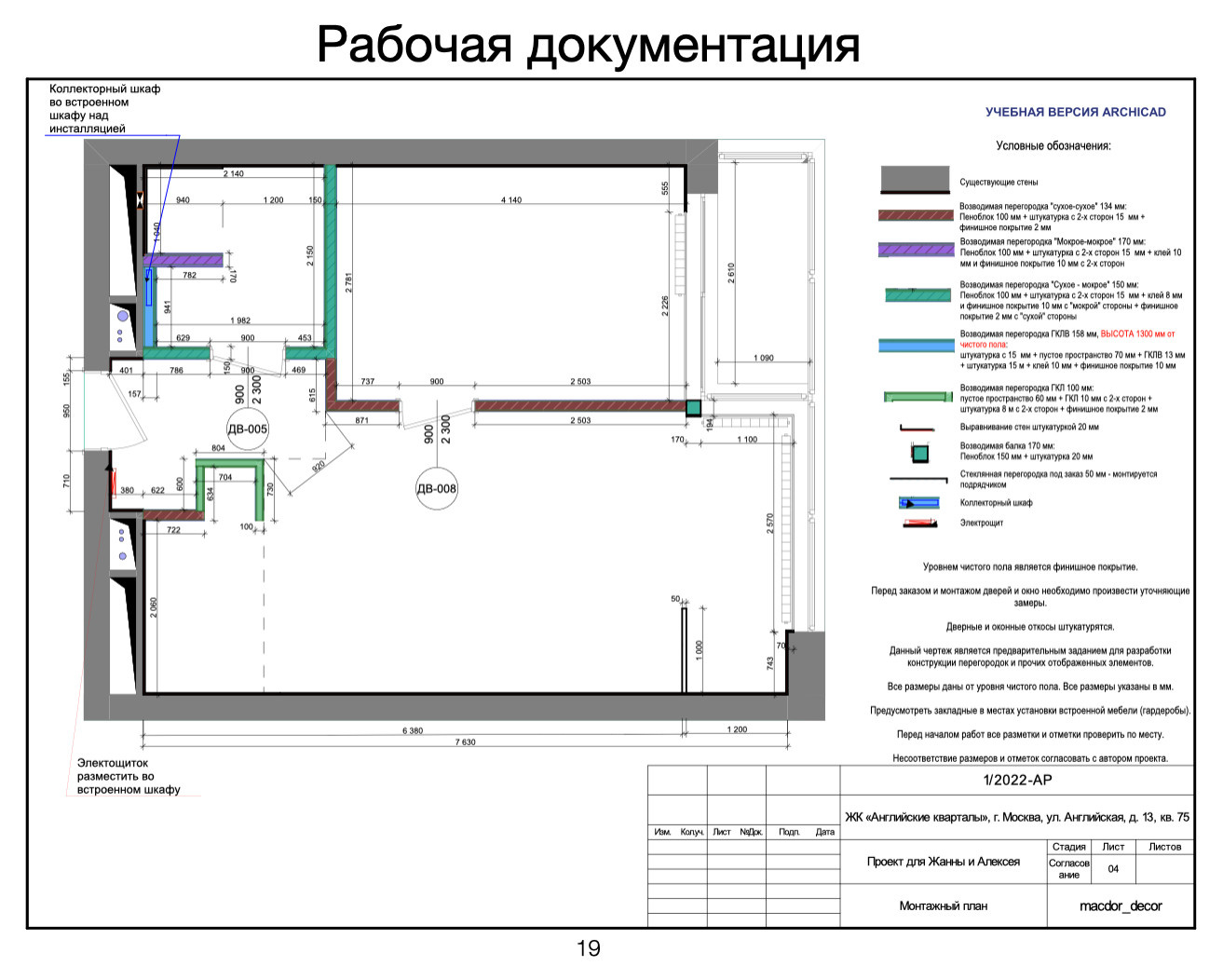 Проект "Брутальный романтизм"