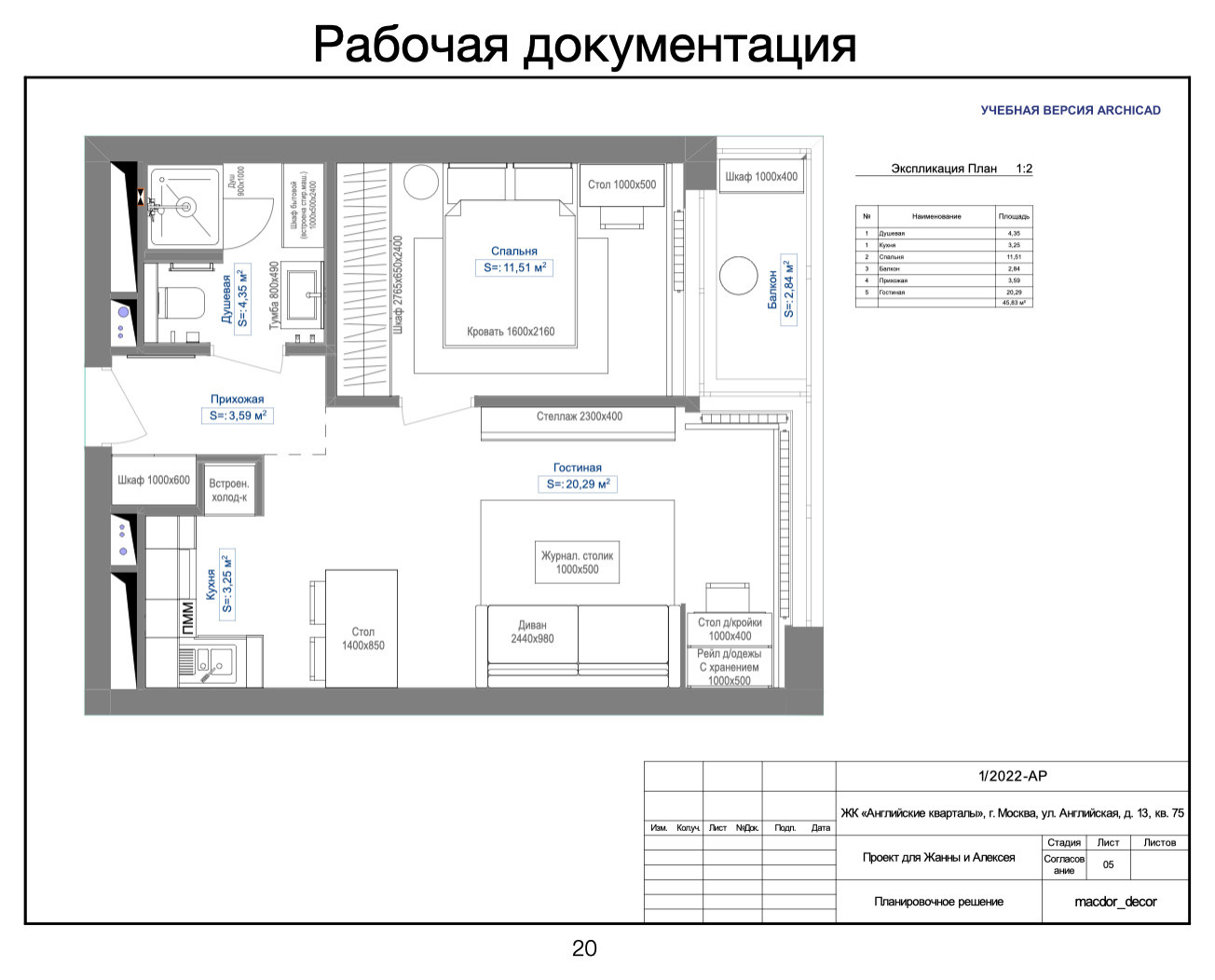 Проект "Брутальный романтизм"