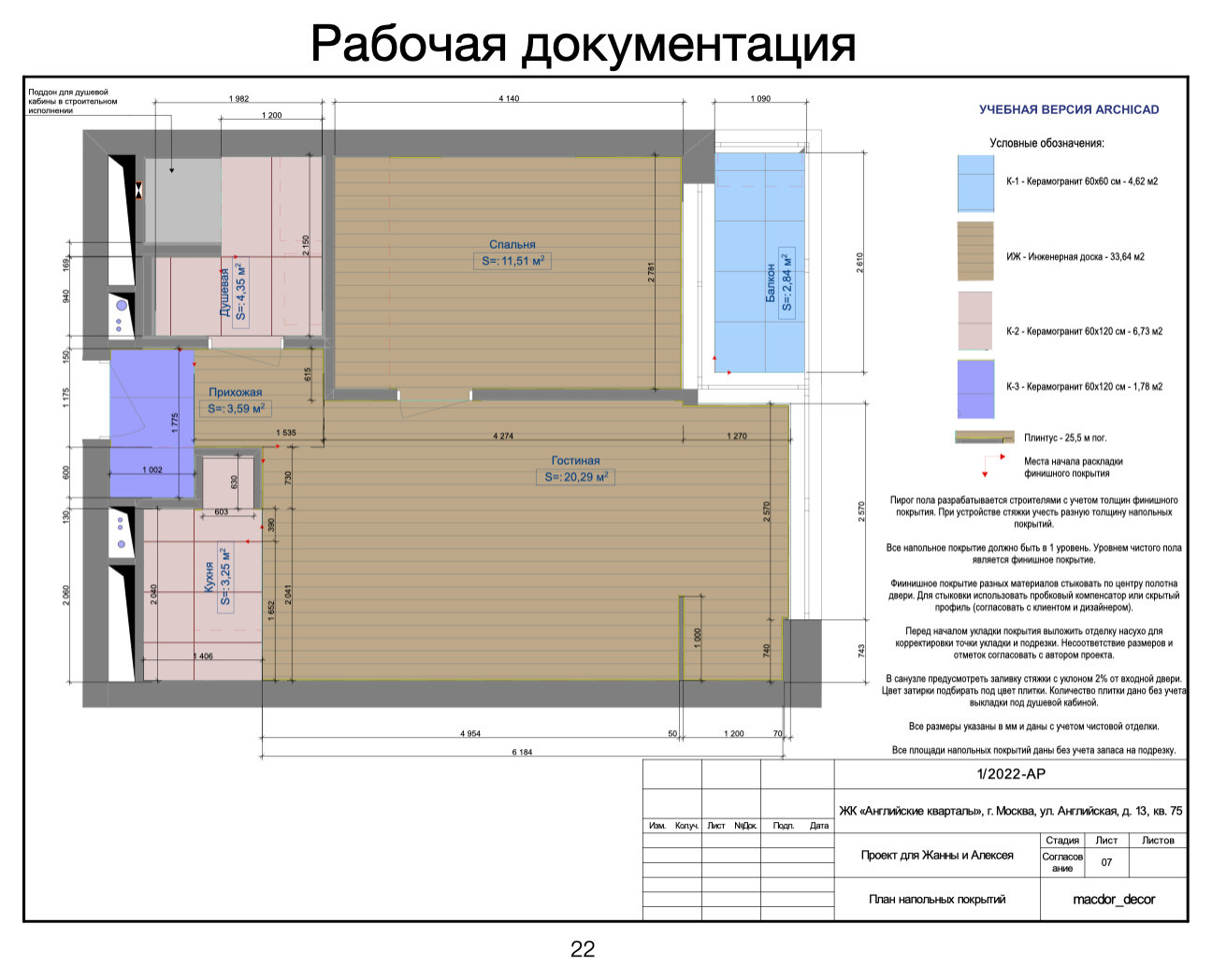 Проект "Брутальный романтизм"