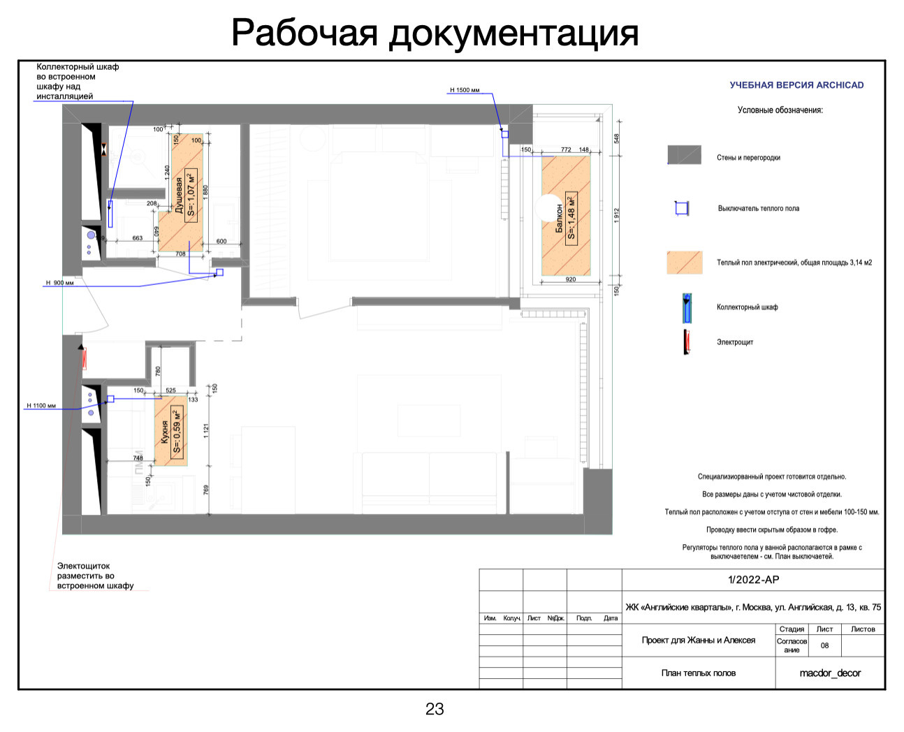Проект "Брутальный романтизм"