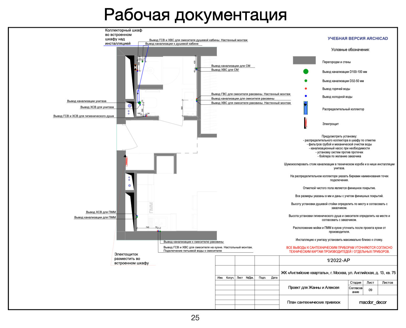 Проект "Брутальный романтизм"