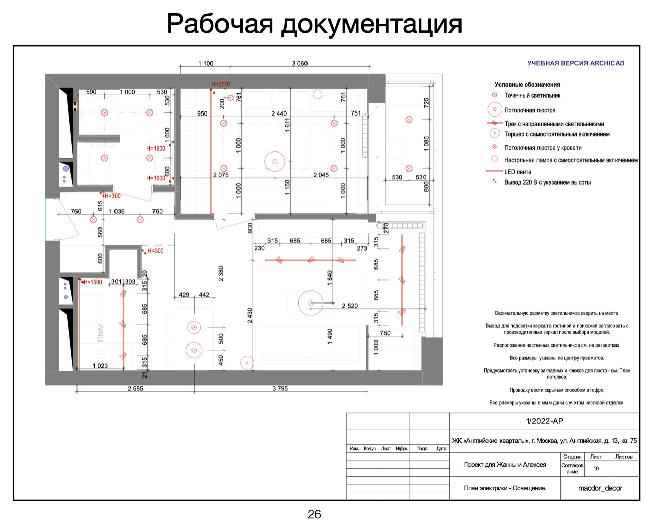 Проект "Брутальный романтизм"