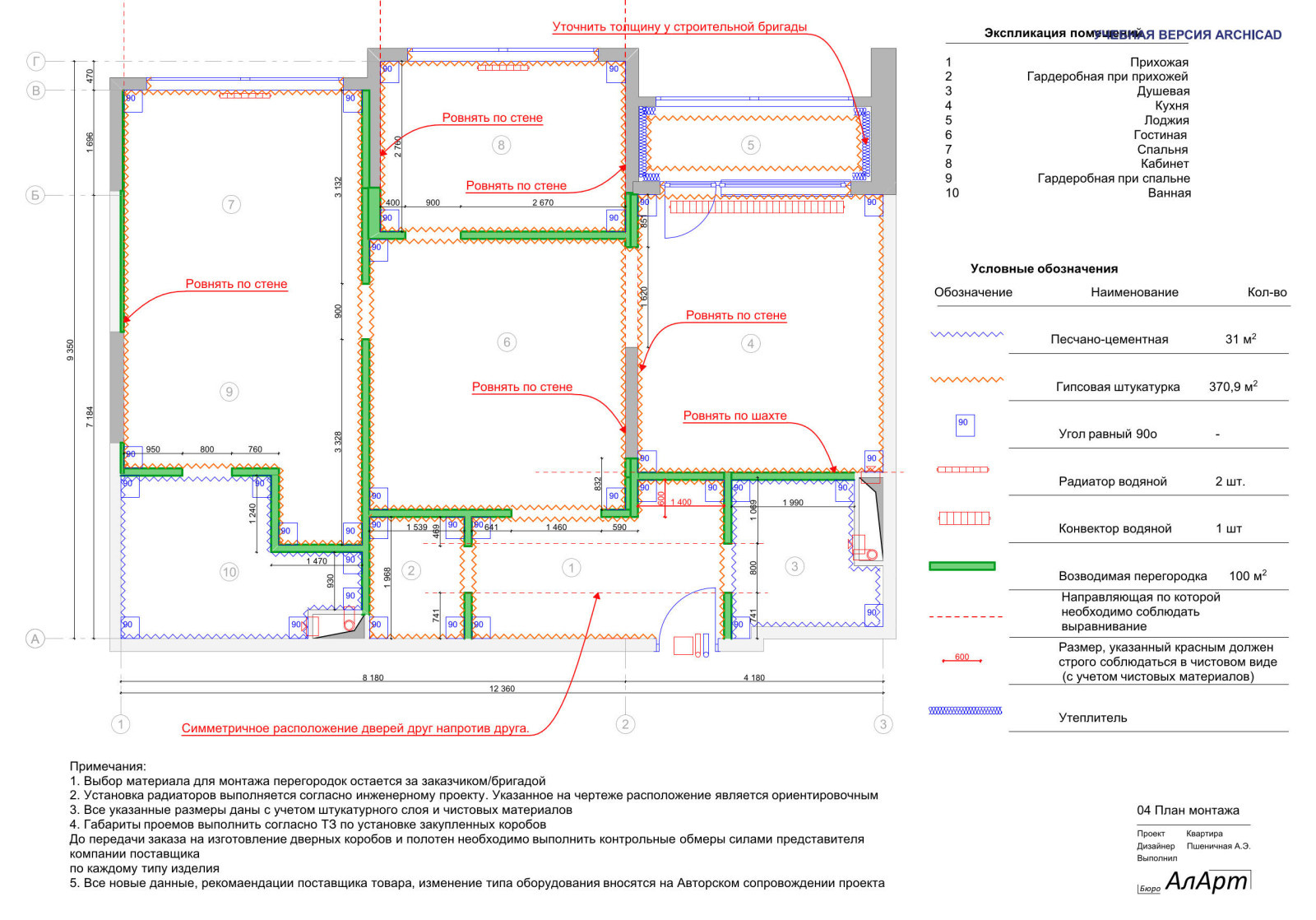 Квартира  в зеленых оттенках.