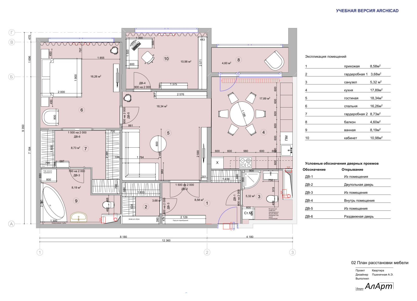 Квартира  в зеленых оттенках.