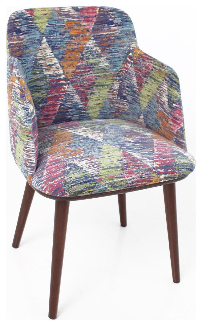 Реализованные проекты