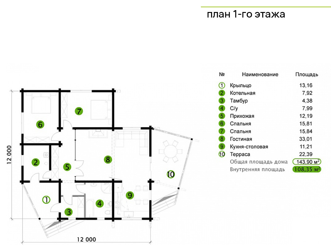 Дом из клееного бруса | Пегас 144