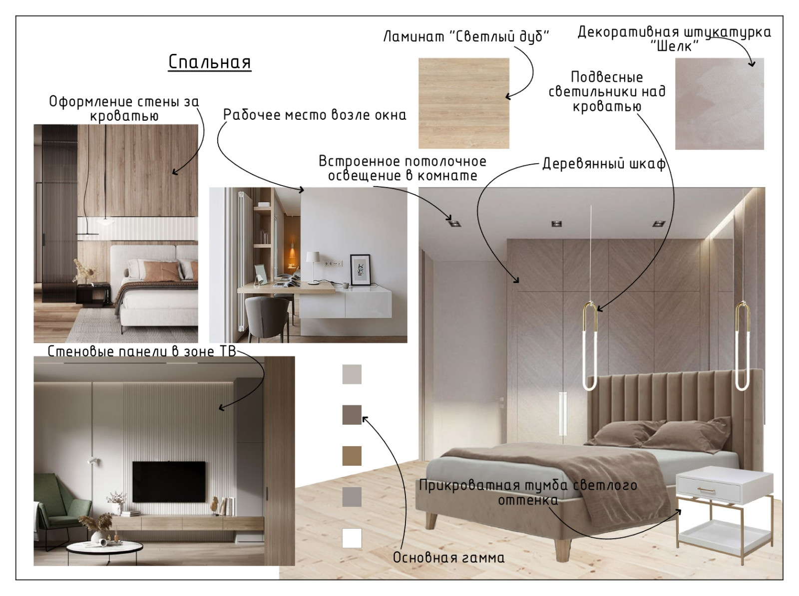 Коллажи интерьера ЖК Панова Парк