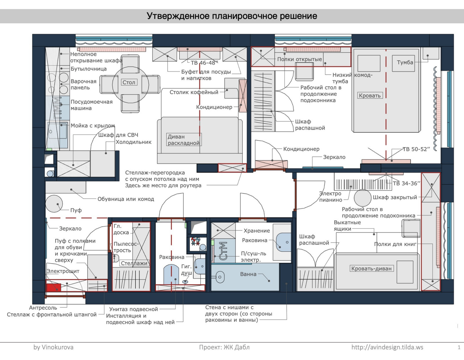 Планировочное решение