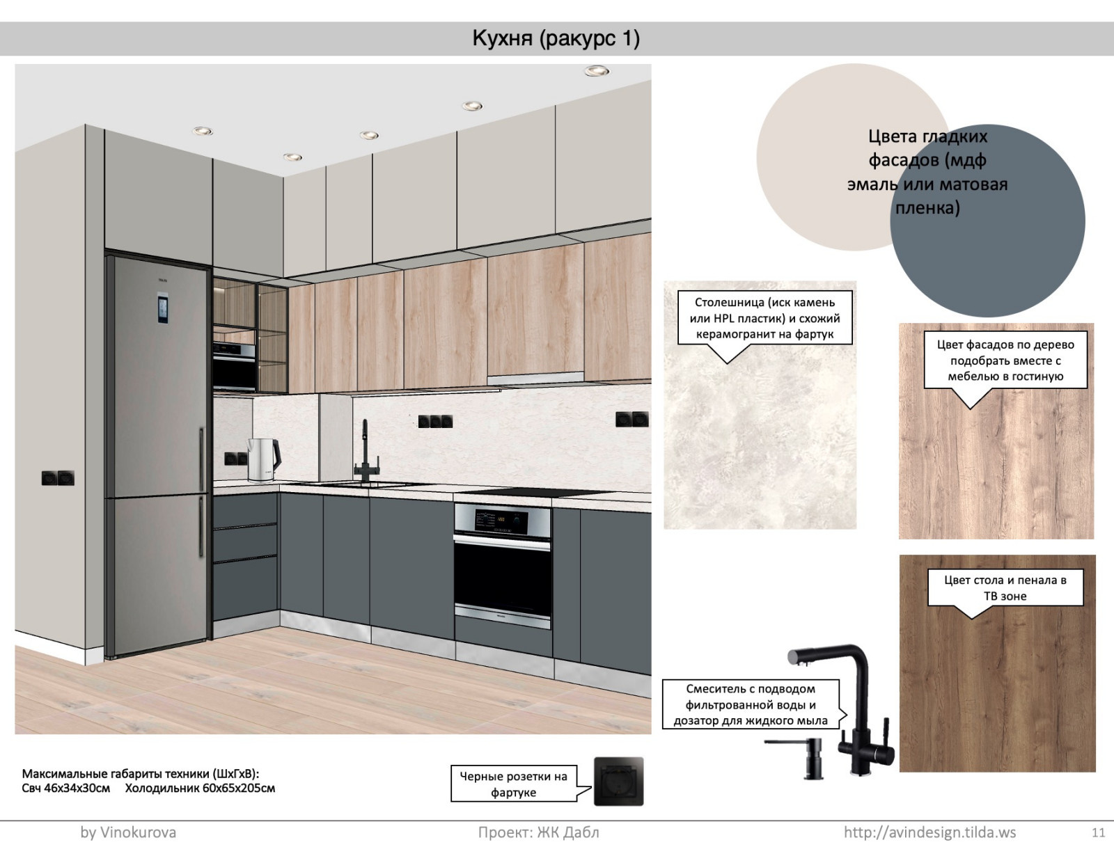 Коллаж оформления кухни