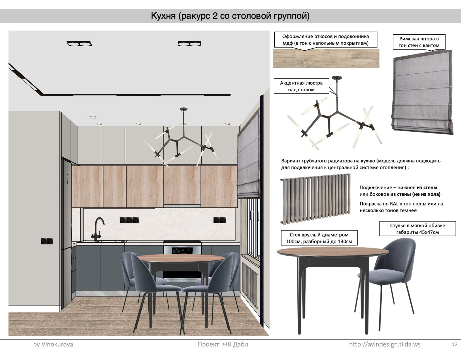 Коллаж оформления столовой