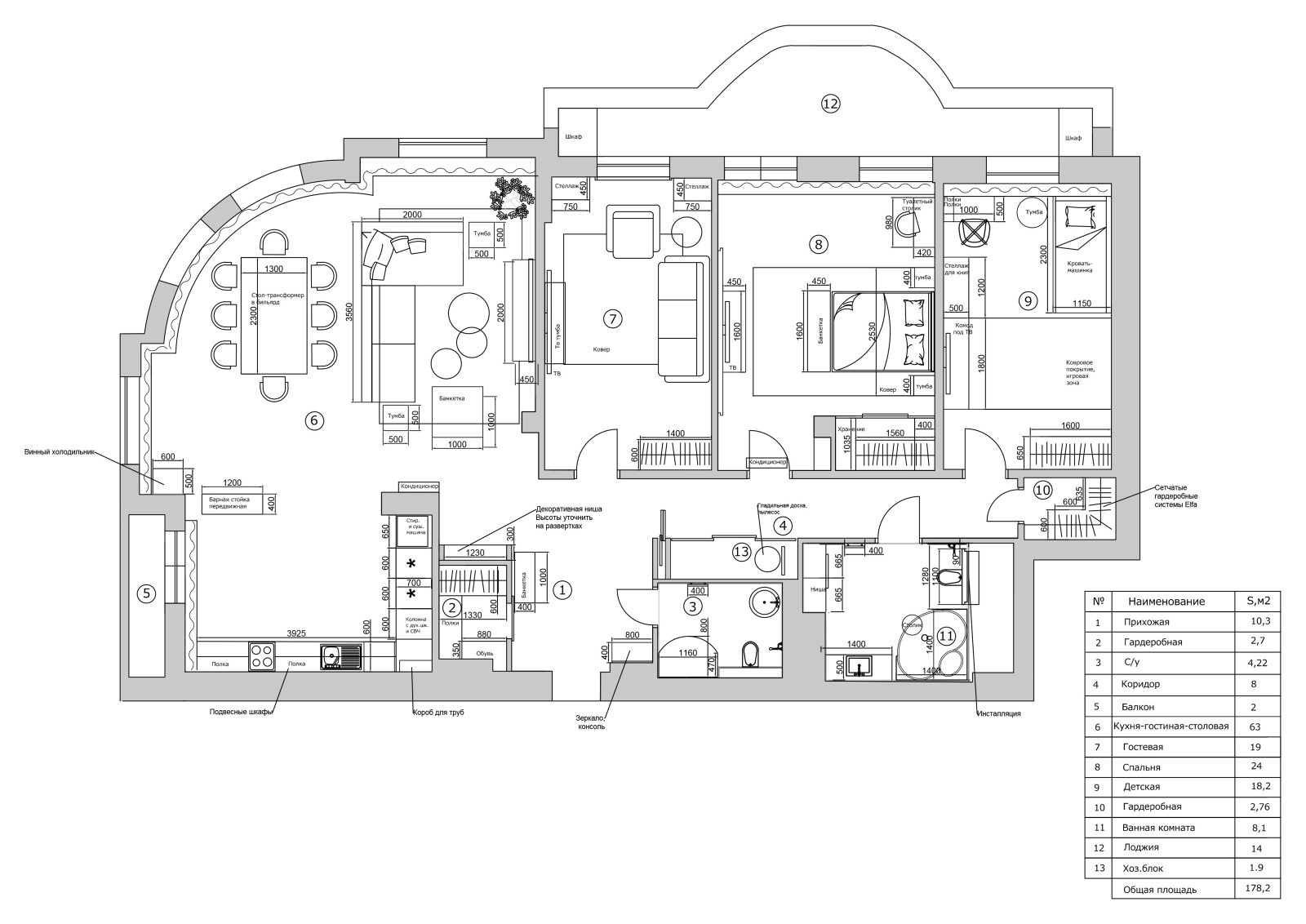 Квартира на Крестовском острове, 178 м2