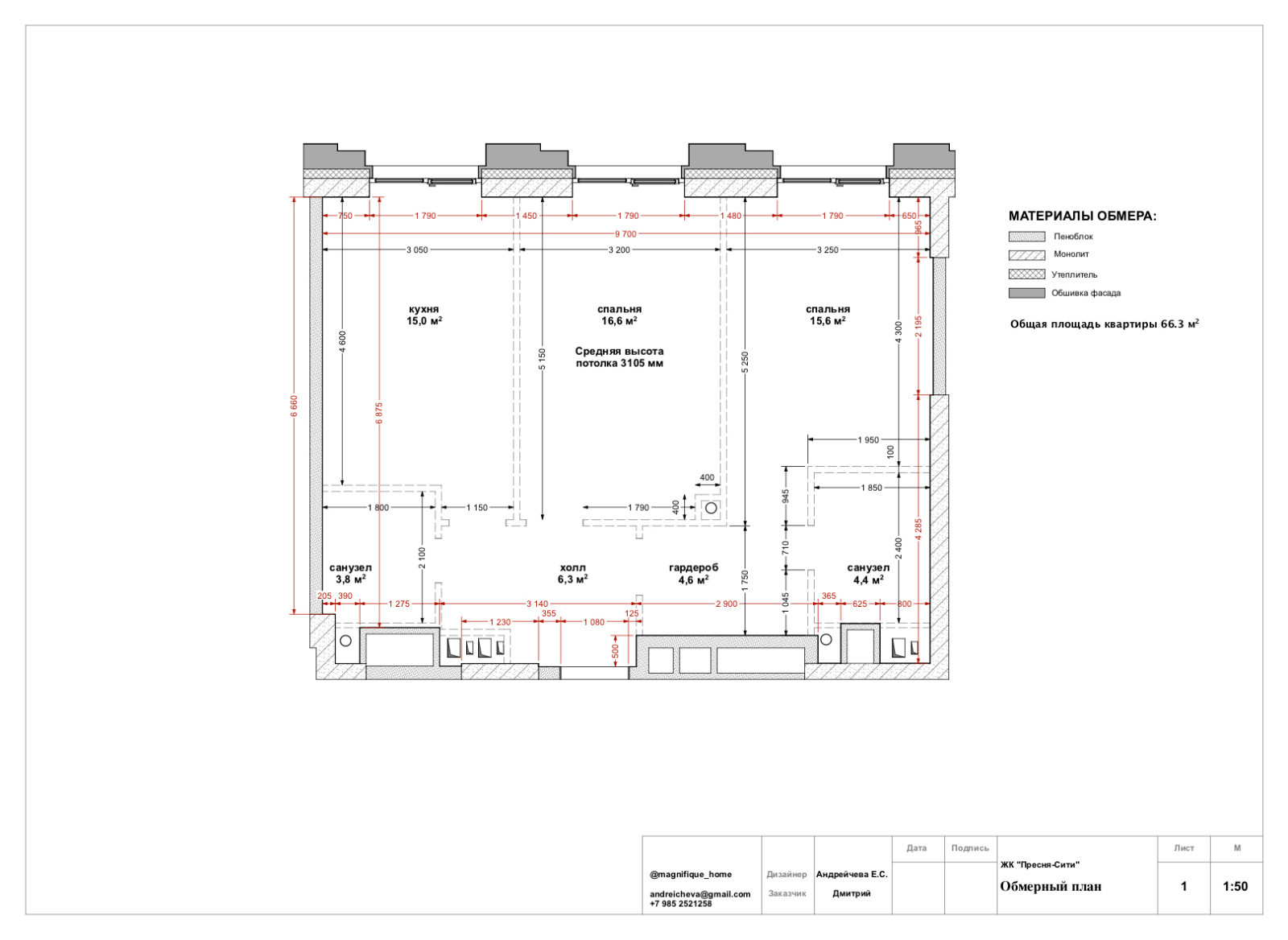 ЖК "Пресня-Сити"
