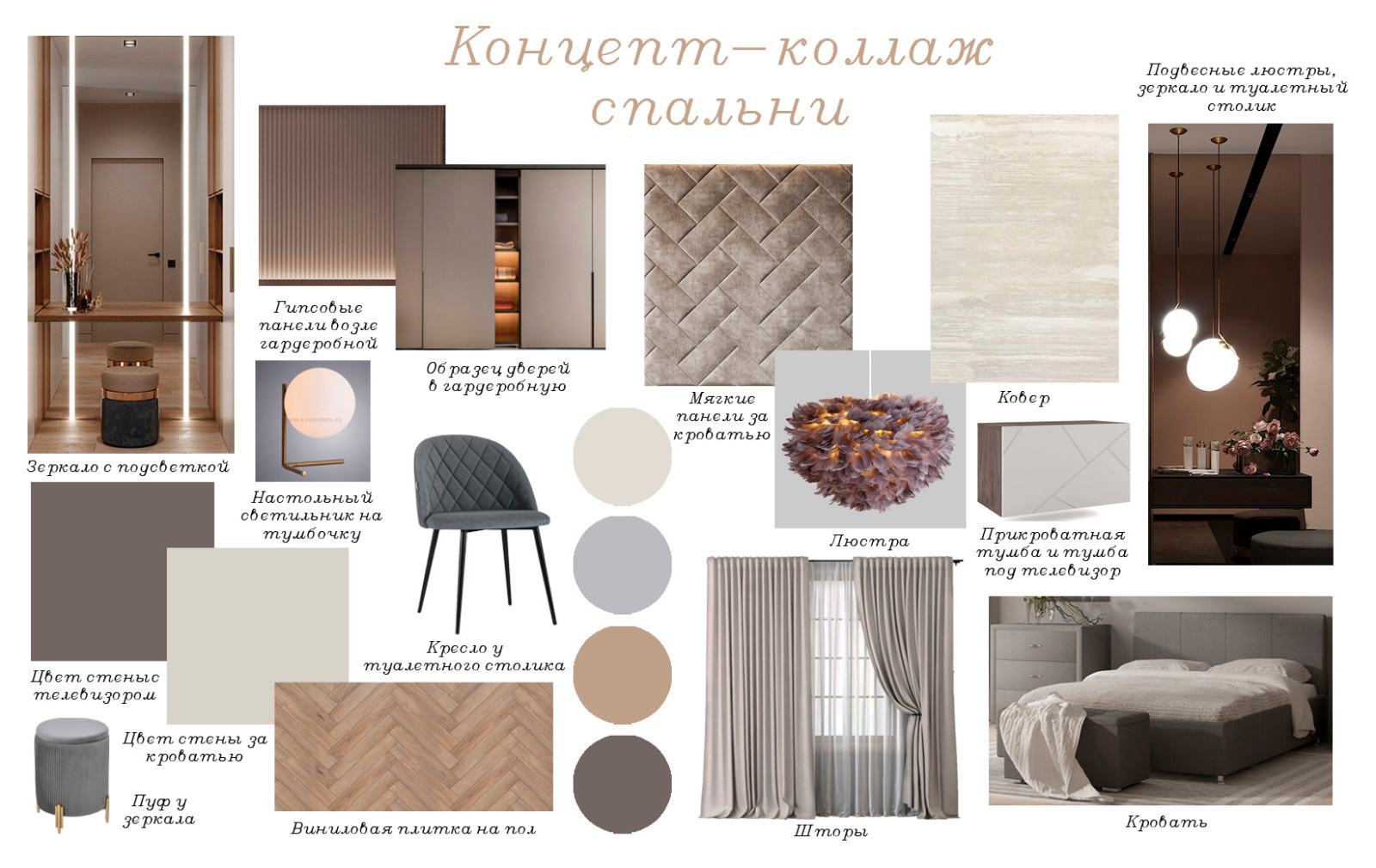 Концепт-коллажи детской и спальни