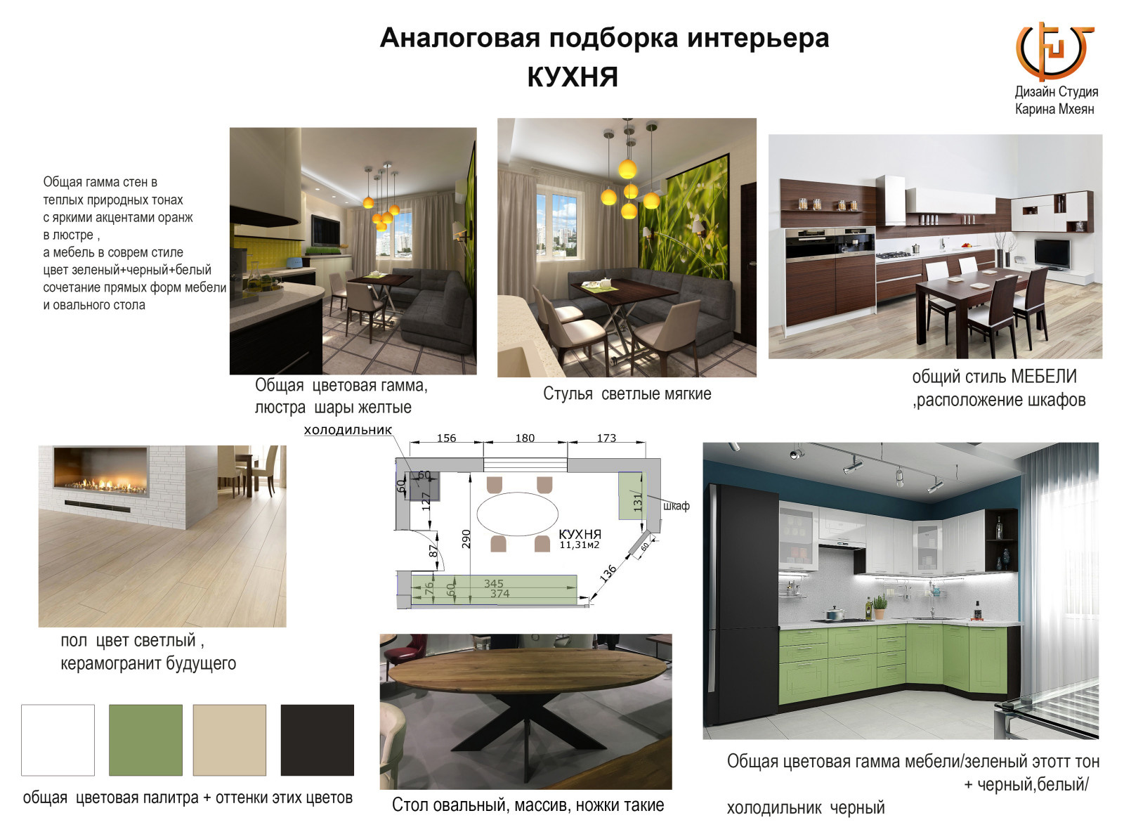 коллажи Дизайна интерьеров для согласования с заказчиками.