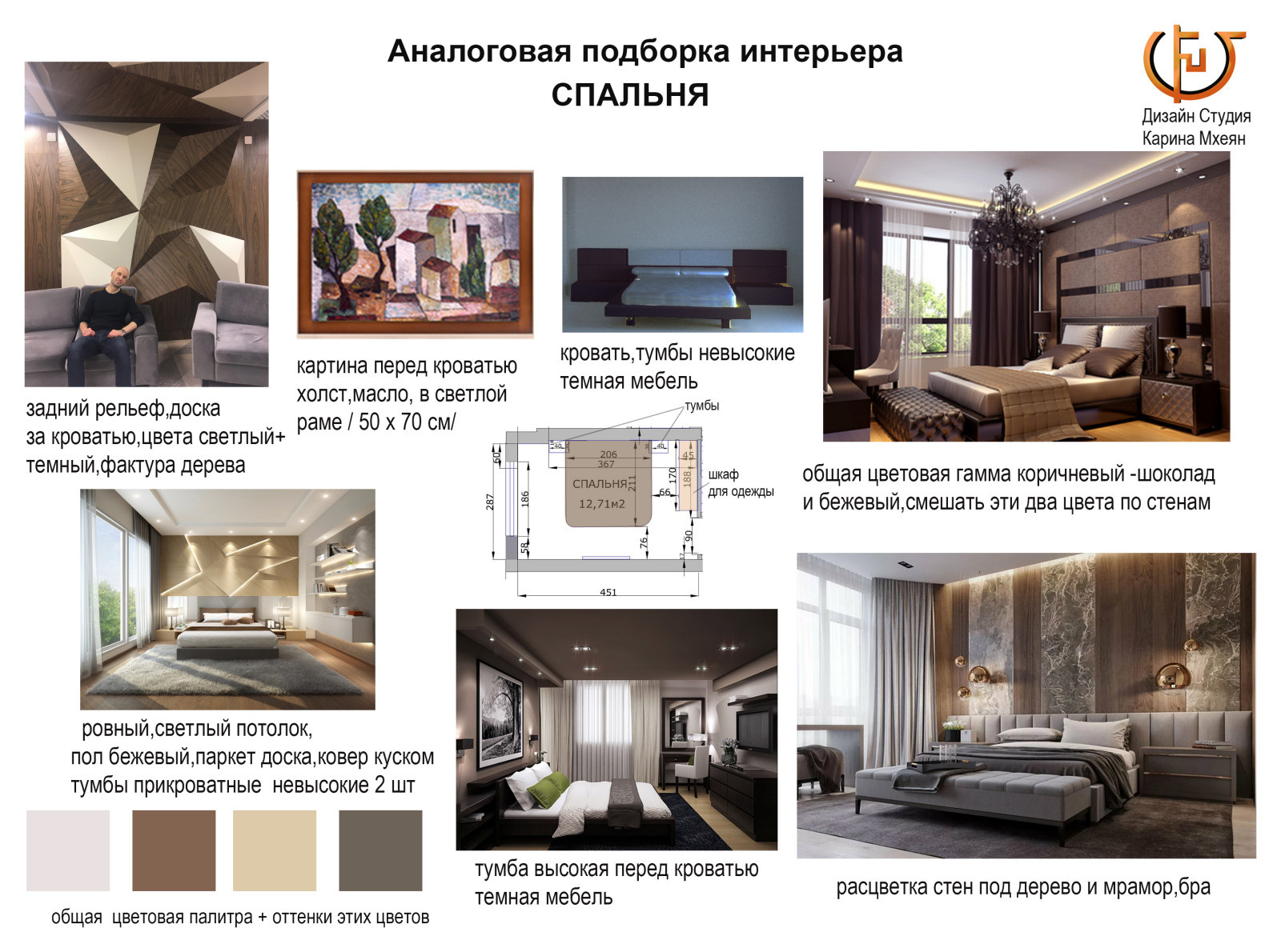 Подборка коллажей Дизайна интерьеров для согласования с заказчиками.