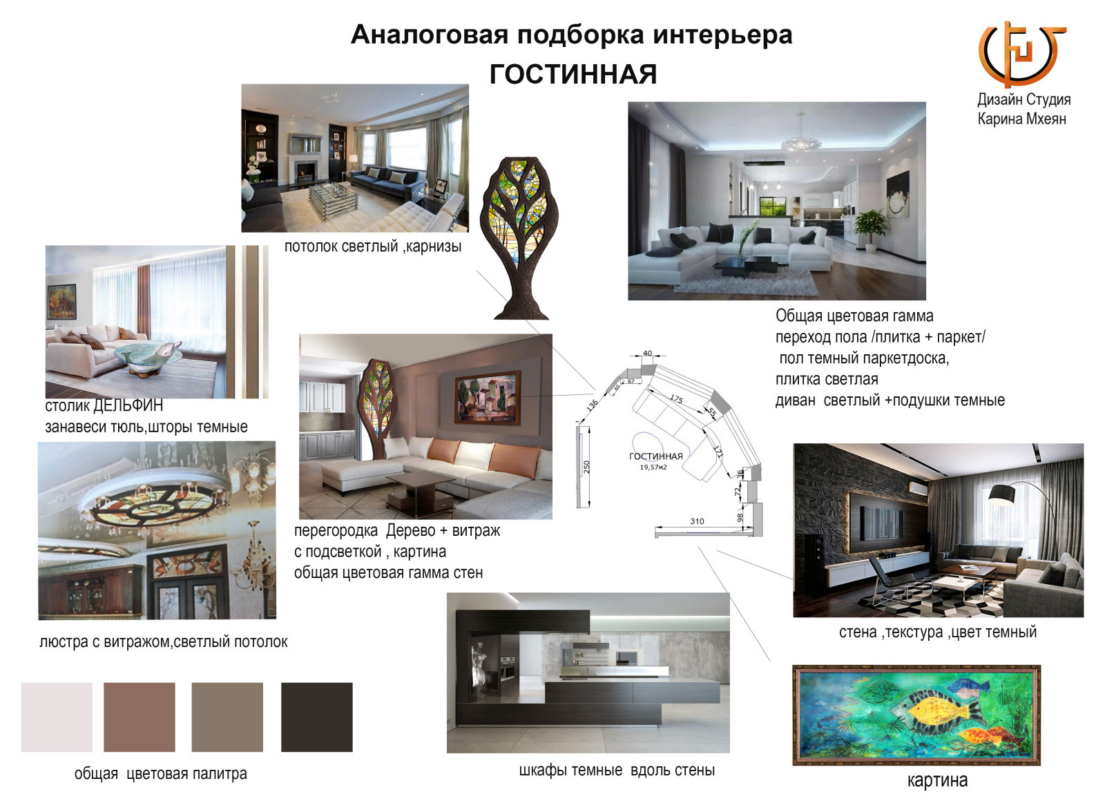 Подборка коллажей Дизайна интерьеров для согласования с заказчиками.