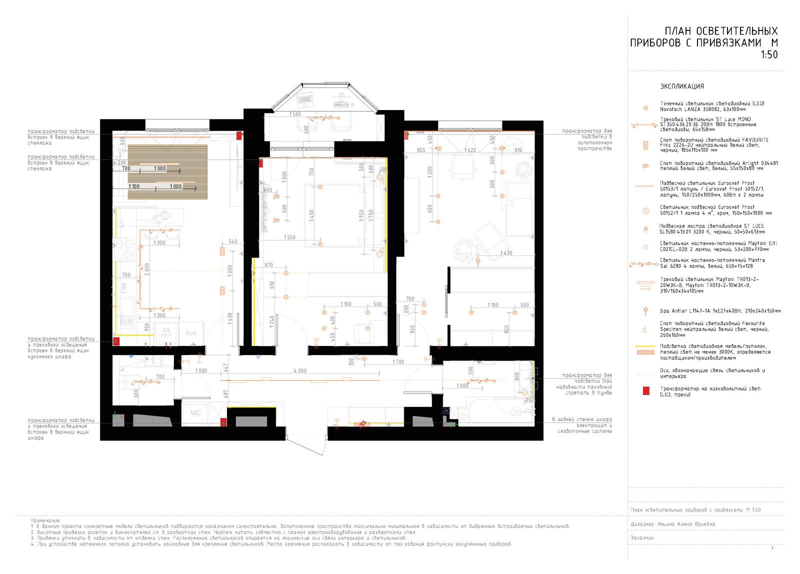 Квартира ЖК Цивилизация на Неве