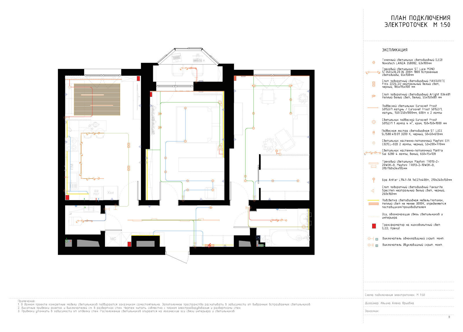Квартира ЖК Цивилизация на Неве