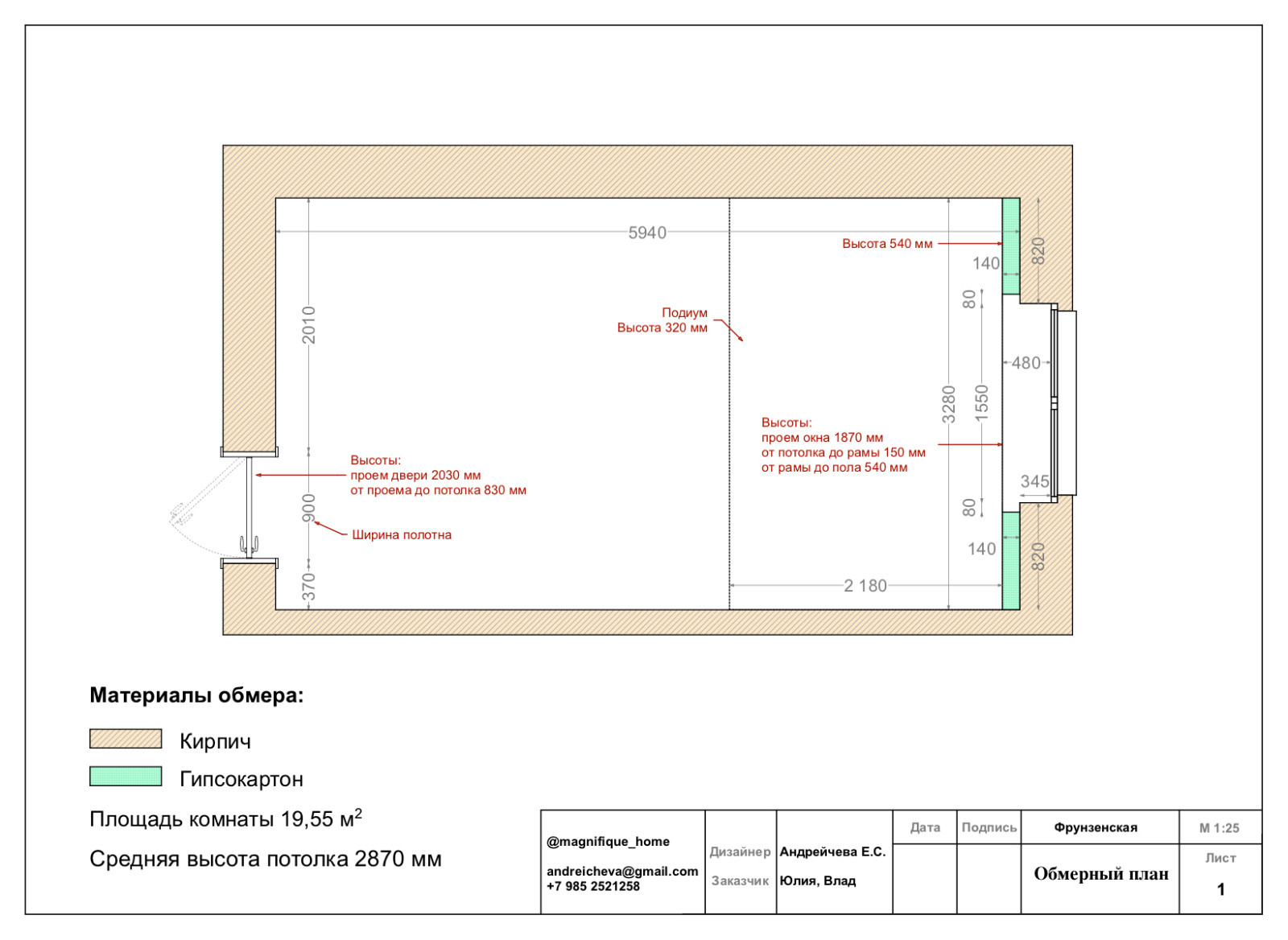 Консультация по декору. Фрунзенская