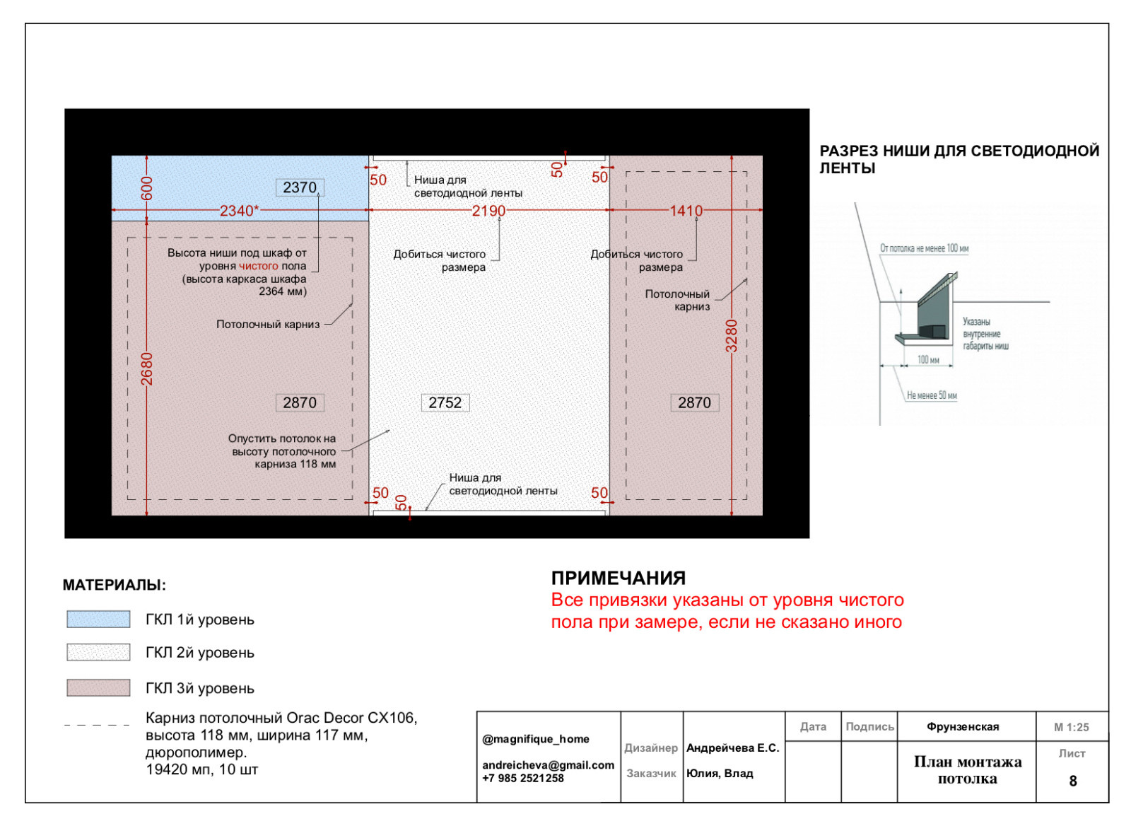 Консультация по декору. Фрунзенская