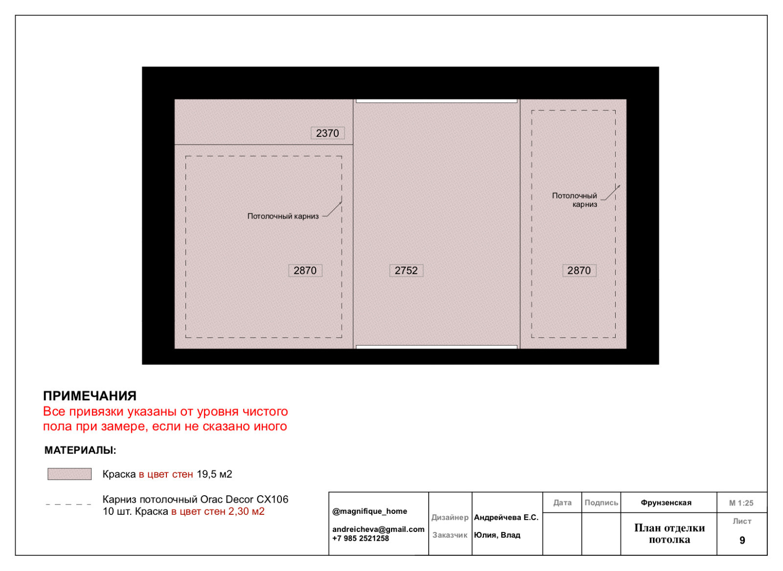 Консультация по декору. Фрунзенская