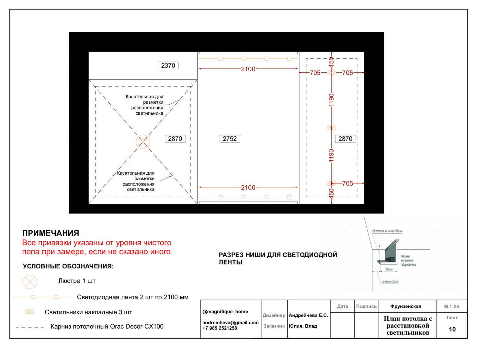 Консультация по декору. Фрунзенская